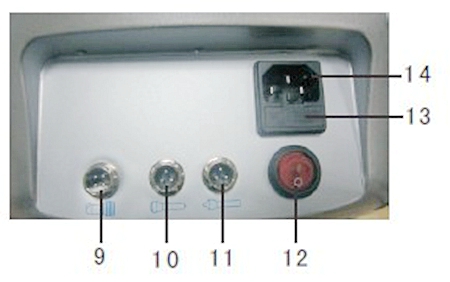 Ultrasonic Cavition I